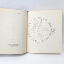 The Chichester Star Compass (1945)