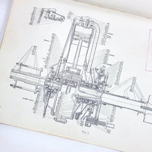 Clerget Patent Aero Engines 9B & 9BF (1917)