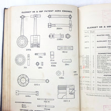 Clerget Patent Aero Engines 9B & 9BF (1917)