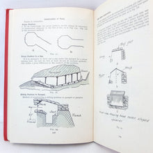 Fieldcraft, Sniping and Intelligence (1942)