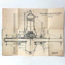 Gnome Mono Instruction Book No.2 (1916)