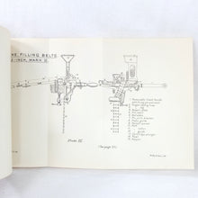 Handbook for the .303 Vickers Machine Gun (1923)