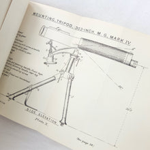 Handbook for the .303 Vickers Machine Gun (1923)