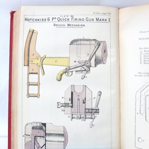 Treatise on Service Ordnance (1900)