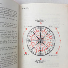 Military Sketching & Map Reading (1917) | compass