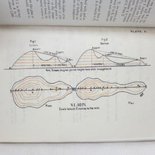 Military Sketching and Map Reading 1917